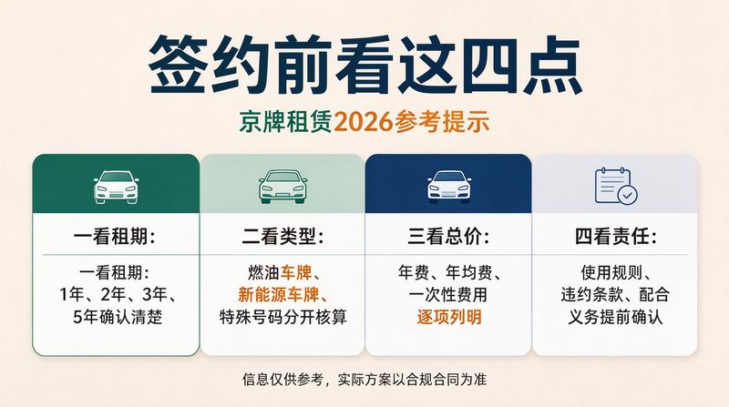 新能源汽车发展现状